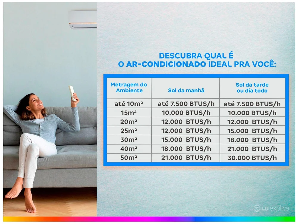 Imagem 17 de 18 do produto Ar Condicionado Electrolux Split Inverter Color Adapt 9000 BTU/h, Quente e Frio, 220V