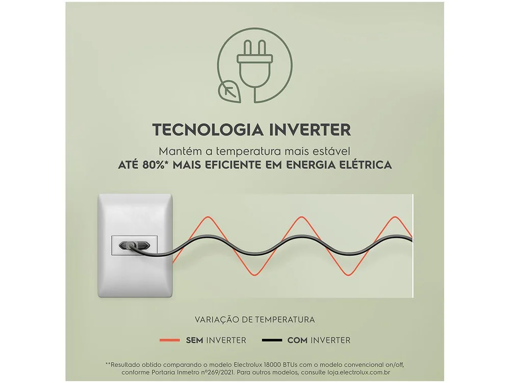 Imagem 6 de 18 do produto Ar Condicionado Electrolux Split Inverter Color Adapt 9000 BTU/h, Quente e Frio, 220V