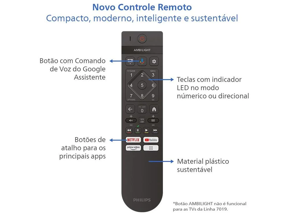 Imagem 4 de 10 do produto Smart TV 70" Philips 4K UHD DLED 70PUG7019/78 Google TV Quad Core Google Assistente 3 HDMI