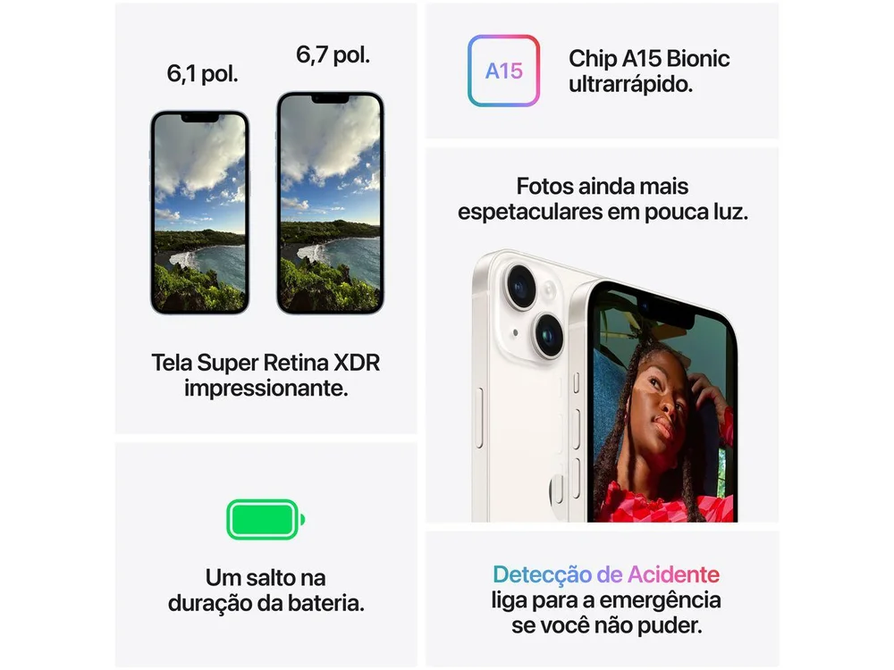 Apple iPhone 14 Plus 512GB (PRODUCT)RED 6,7” 12MP