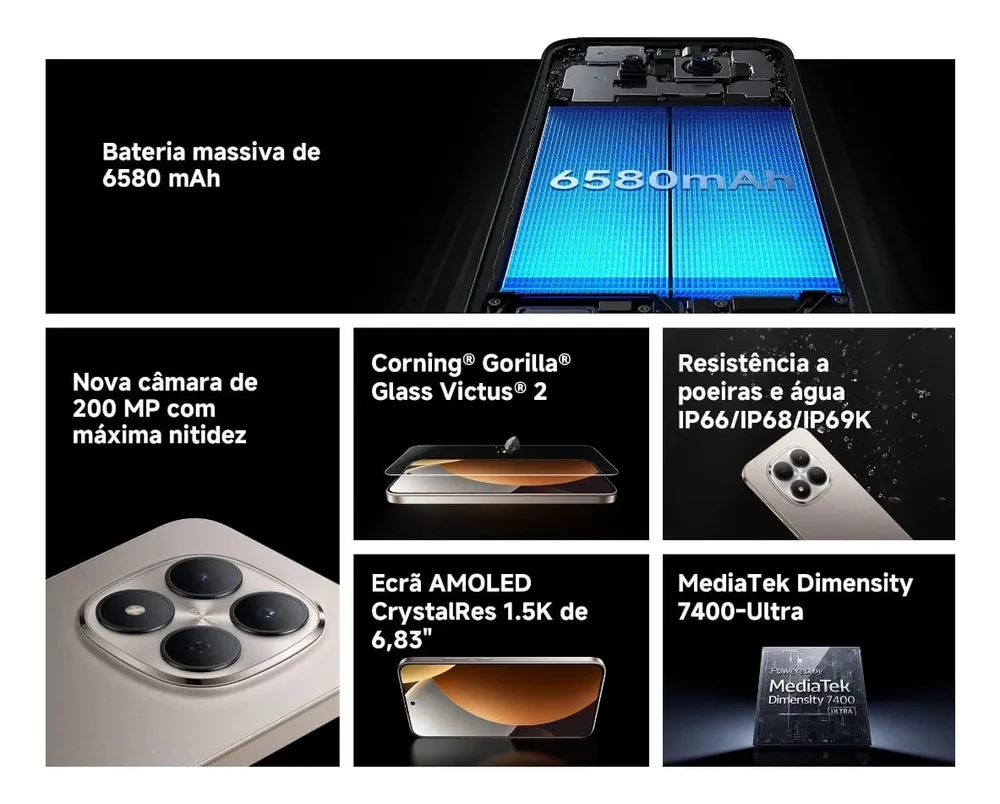 Celular Xiaomi Redmi Note 15 Pro 5g De 512 GB 8 GB Ram De 6.83" 200+8mp 20mp Preto (global) 7