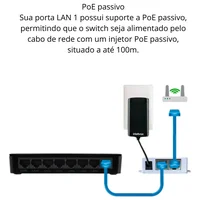 Produtos com até 15 OFF no PIX KaBuM