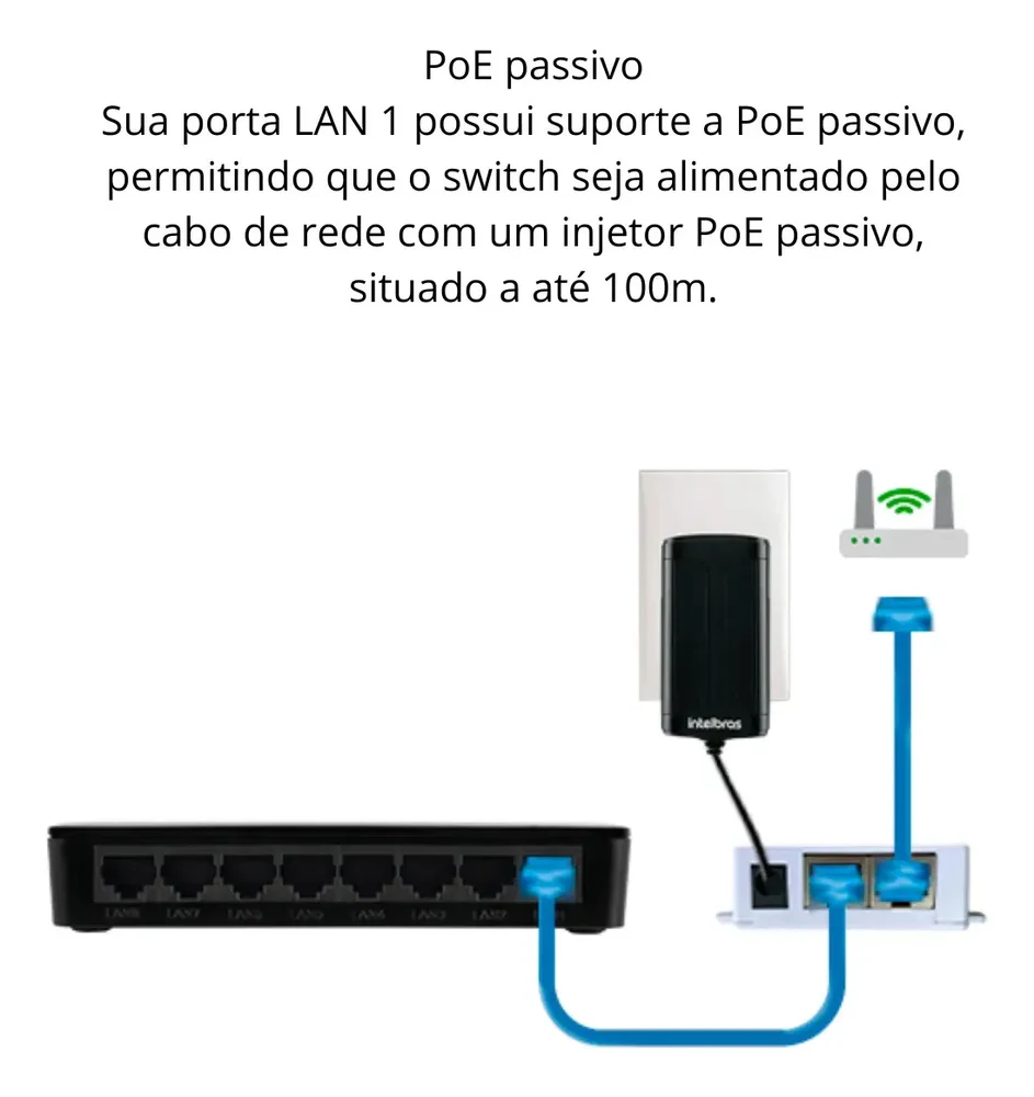 Produtos com até 15 OFF no PIX KaBuM