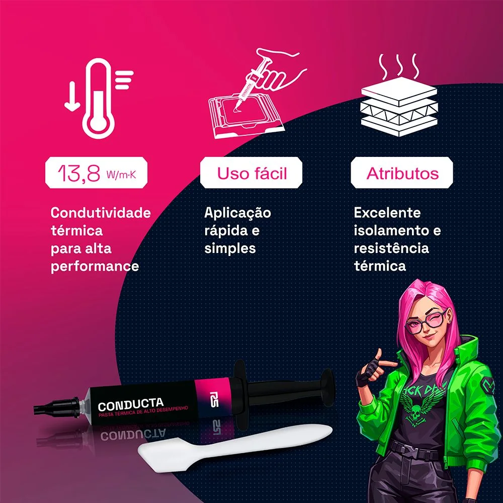 Imagem 2 de 4 do produto Pasta Térmica Round5 Conducta, 1.5g, 13.8w/m-k, Cinza