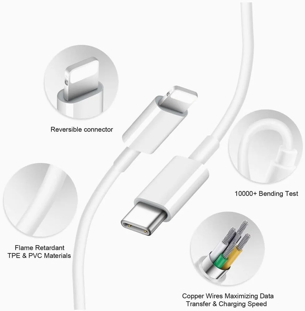 Imagem 2 de 2 do produto Cabo Usb C Lightning Turbo 2 Metros Compatível Iphone Branco