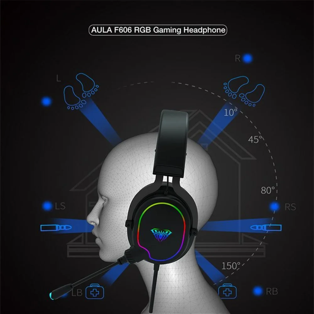 Imagem 2 de 5 do produto Headset Gamer Aula F606 RGB Com Microfone De Alta Sensibilidade