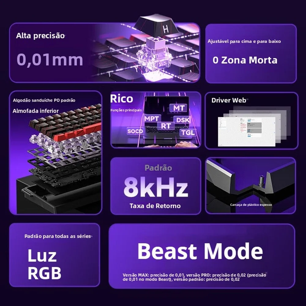 Teclado Mecânico Magnético Aula Win60 RGB Layout 60% Usb