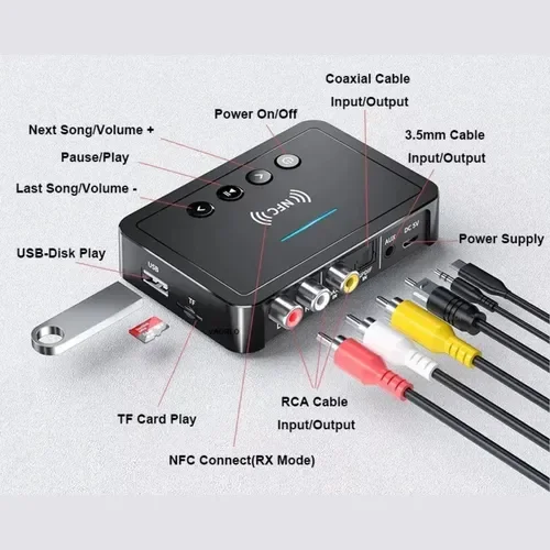 Imagem 4 de 5 do produto Transmissor Receptor Bluetooth Nfc Optico - Coaxial
