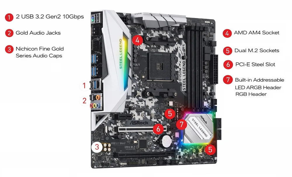Produtos com até 15 OFF no PIX KaBuM