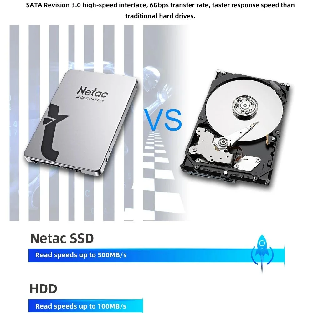 Imagem 2 de 5 do produto Disco Sólido Interno Netac SSD 512GB 3d Nand Sata3 6gbs 560mbs