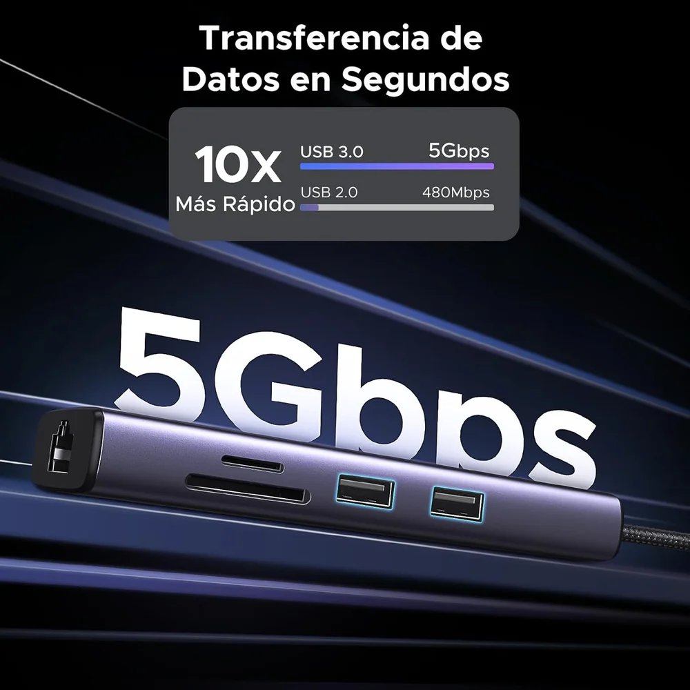 Imagem 5 de 5 do produto Ugreen Revodok 7-em-1  Adaptador Usb-c Hub (modelo 60515) Compatível Macbook Pro/air (m1/m2/m3/m4), Iphone Laptops, Tablets, Etc