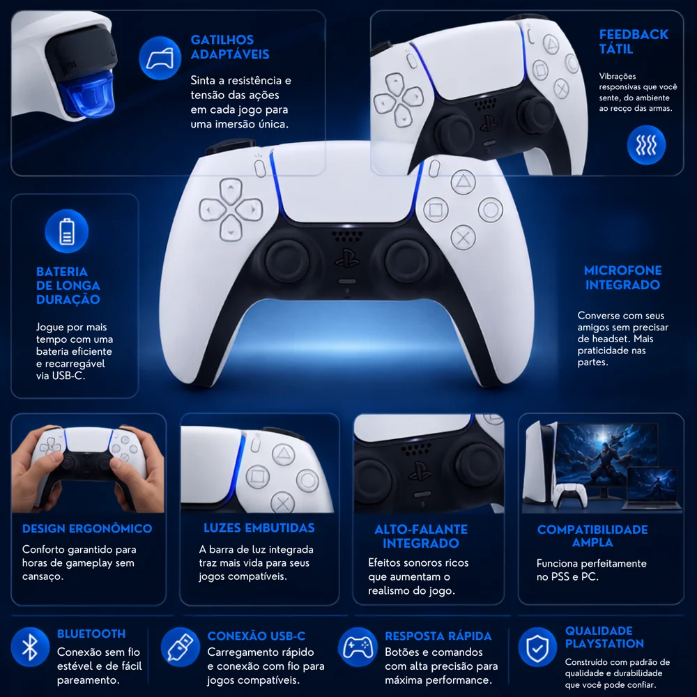 Imagem 2 de 5 do produto Controle Sony Dualsense Playstation 5, Sem Fio, Branco - Ps5