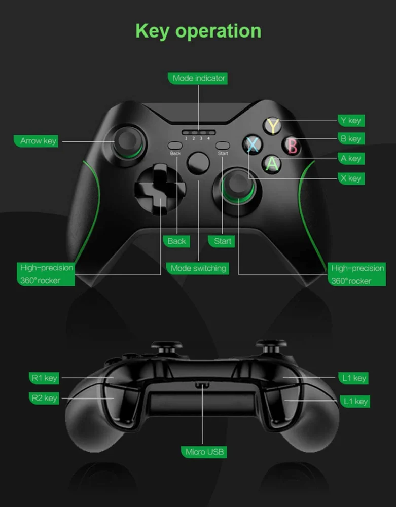 Imagem 2 de 5 do produto Controle Sem Fio Para PC Com Adap Compatível X Box One S  X