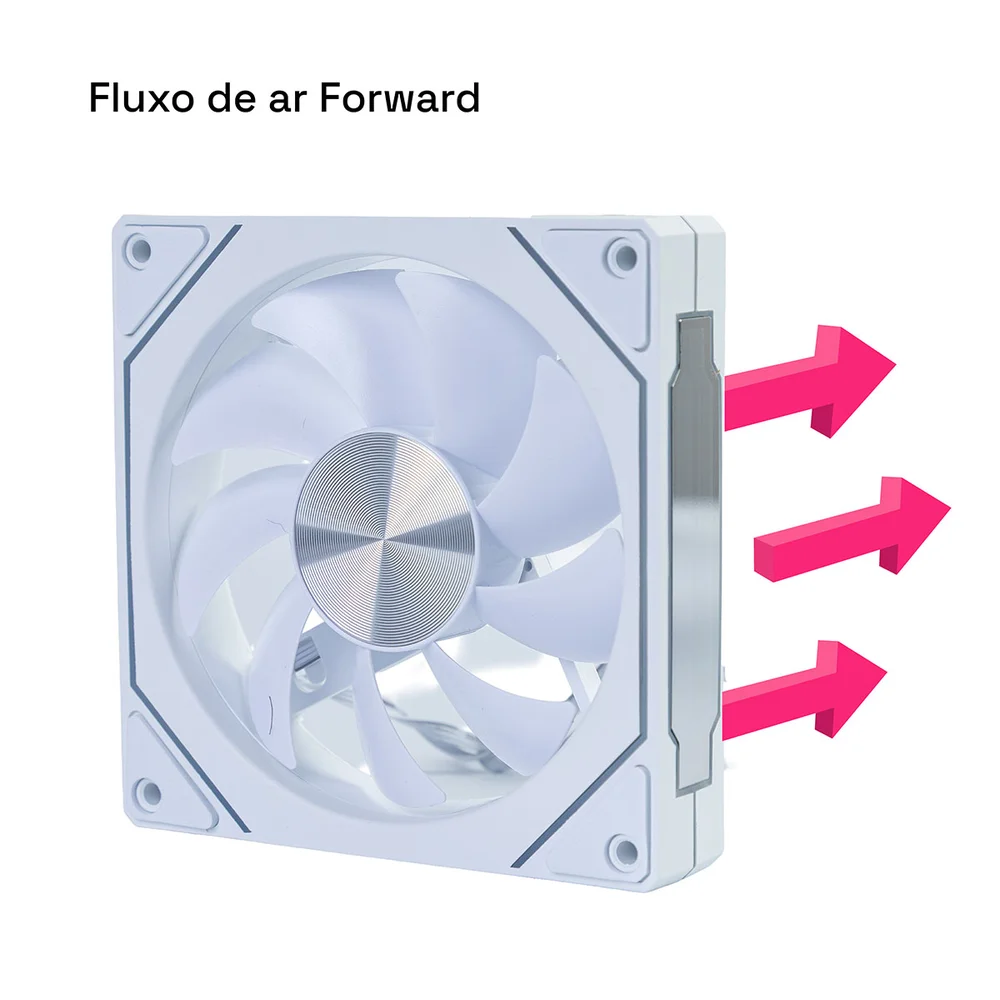 Kit 3 Fan 120mm Round5 Nordwind Forward Com Controladora ARGB Branco R5-kit-nordwind-fw-w-2220 8