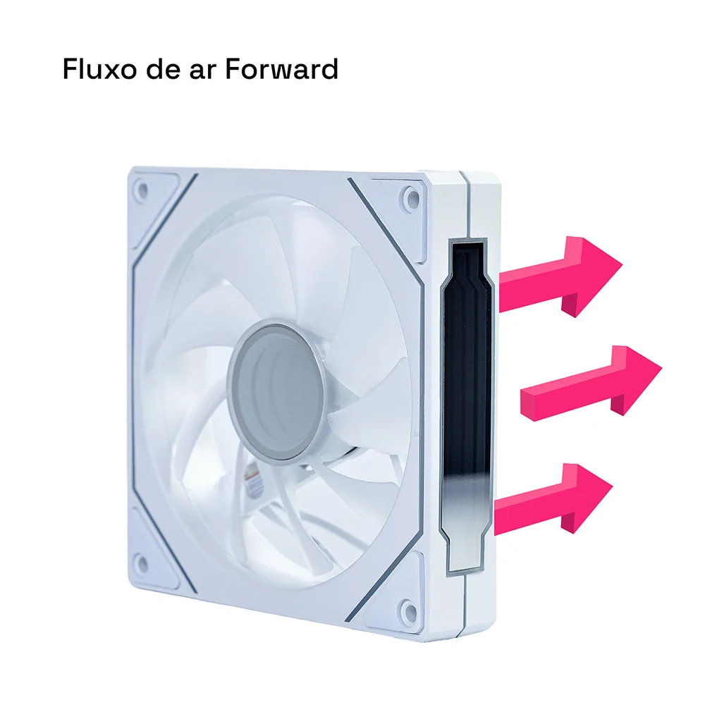 Kit 3 Fan 120mm Round5 Aurora Forward Com Controladora ARGB Branco R5-kit-aurora-fw-w-2218 7