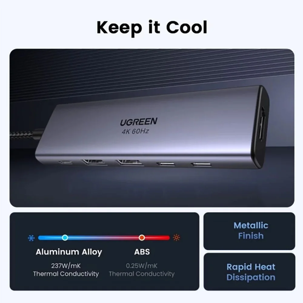 Imagem 3 de 5 do produto Hub Usb Ugreen 6 Em 1 Com HDMI 4k/2p Usb-a E 2p Usb-c De 10gbps Mais 1p Pd - Cm511