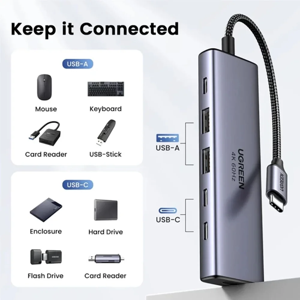Imagem 5 de 5 do produto Hub Usb Ugreen 6 Em 1 Com HDMI 4k/2p Usb-a E 2p Usb-c De 10gbps Mais 1p Pd - Cm511