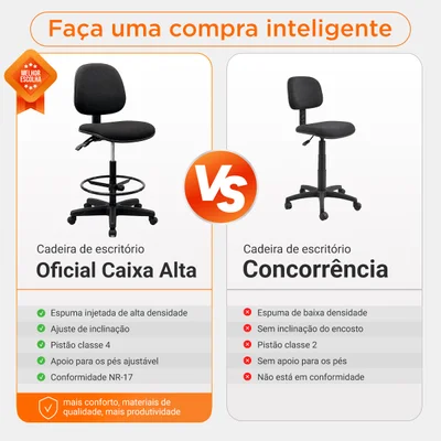 Cadeira Caixa Alta Oficial Operativa Ergonômica Nr17 - 1 — foto 5