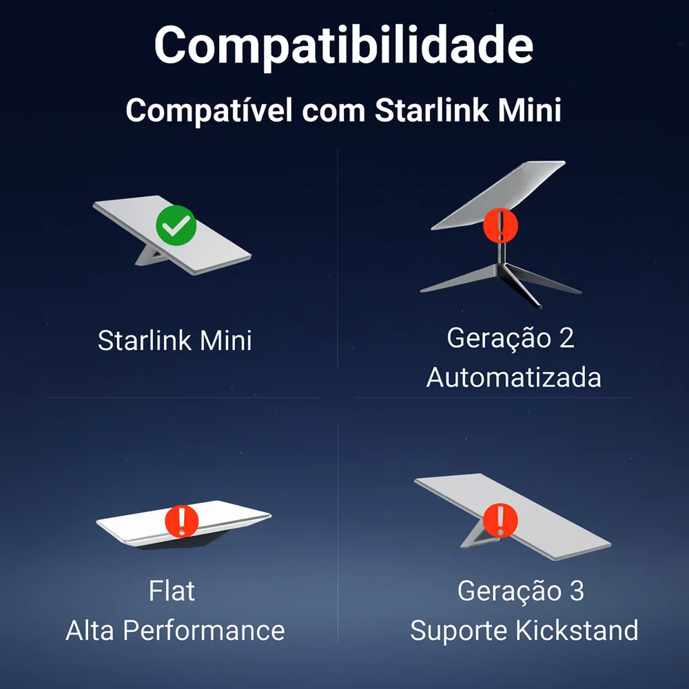 Imagem 2 de 5 do produto Carregador Veicular Adaptador 3 Em 1 Starlink Mini 2 Metros