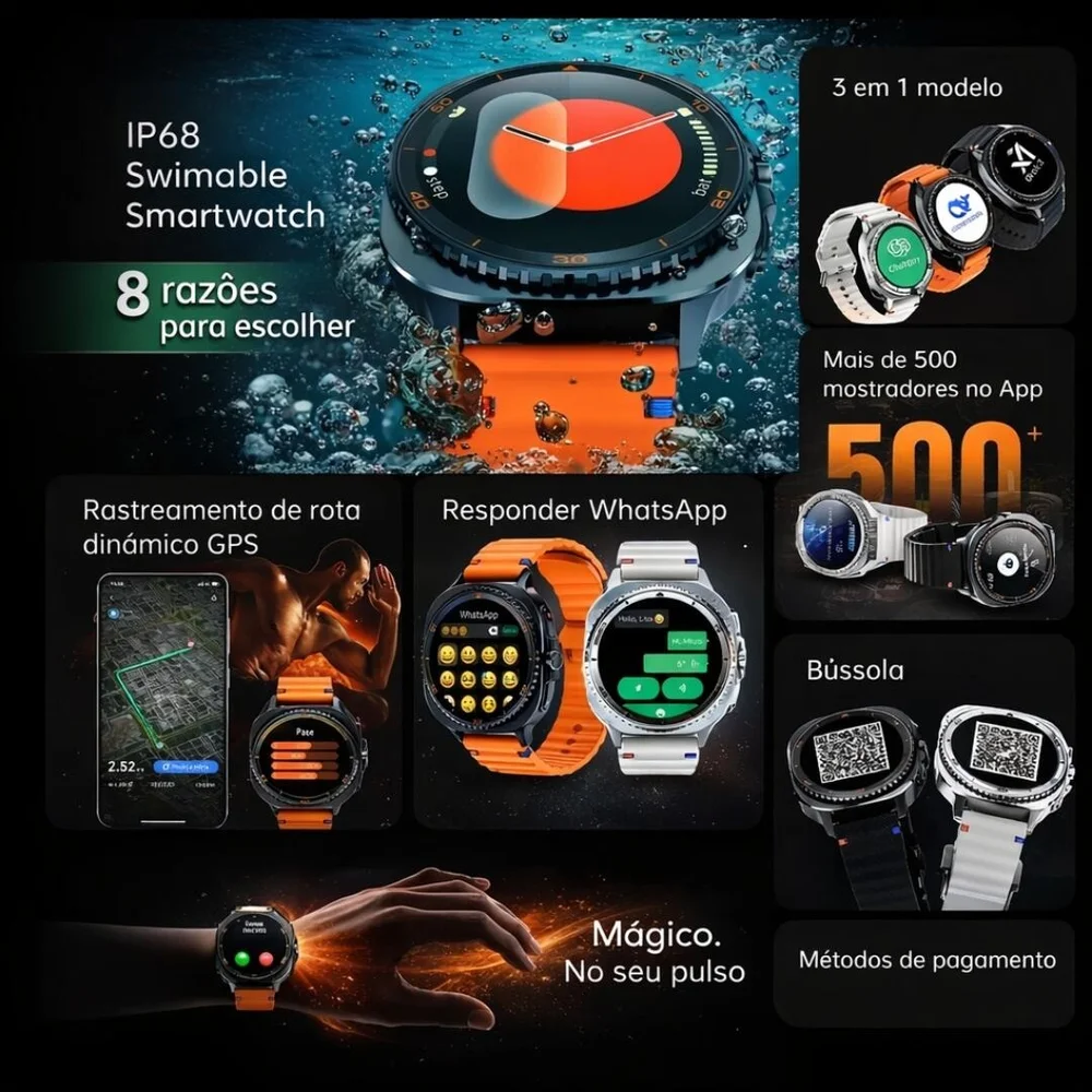 Imagem 2 de 5 do produto Smartwatch Microwear Ma33 Ultra 2 Série 11 Whatsapp A Prova D´água - Preto