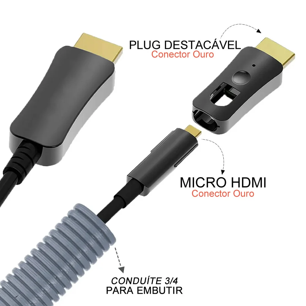Imagem 3 de 5 do produto Cabo HDMI 2.1 Wincabos 8k Ponta Destacável De 7 Metros