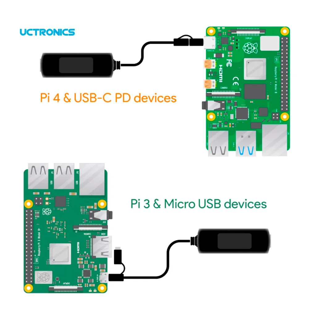 Imagem 4 de 5 do produto Adaptador Divisor Poe Para Raspberry 5v 3a Ls-pe0530lk-u6271 Uctronics