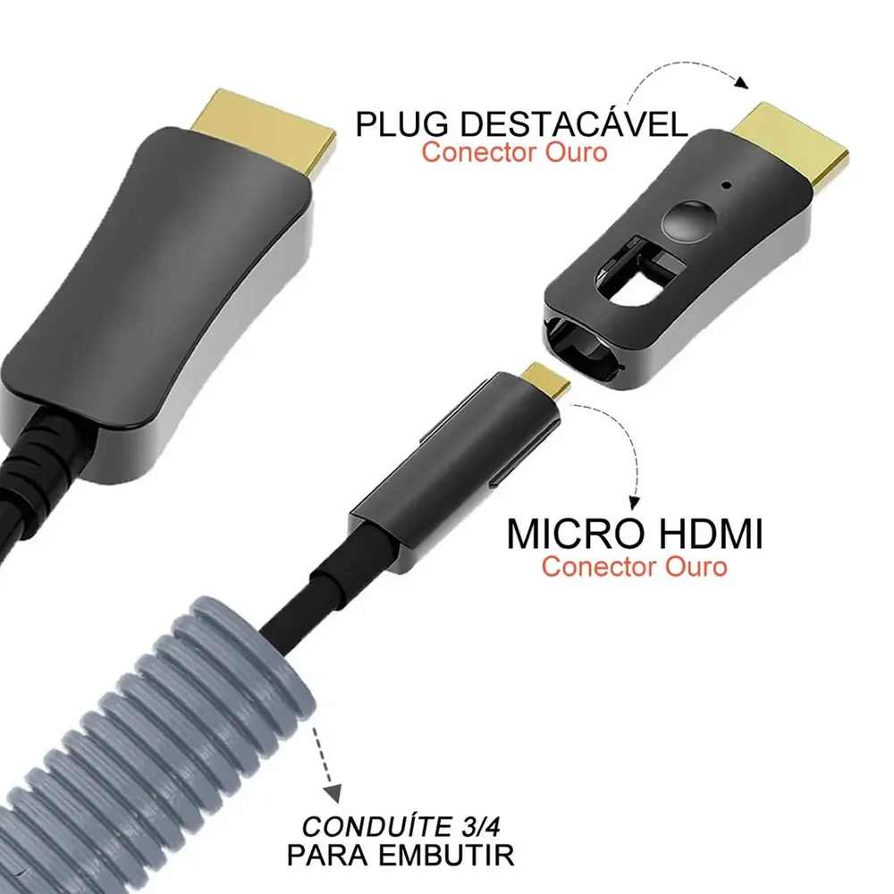 Imagem 3 de 5 do produto Cabo HDMI 15 Metros 8k 2.1 Fibra Óptica - 2 Em 1 Plug Destacável