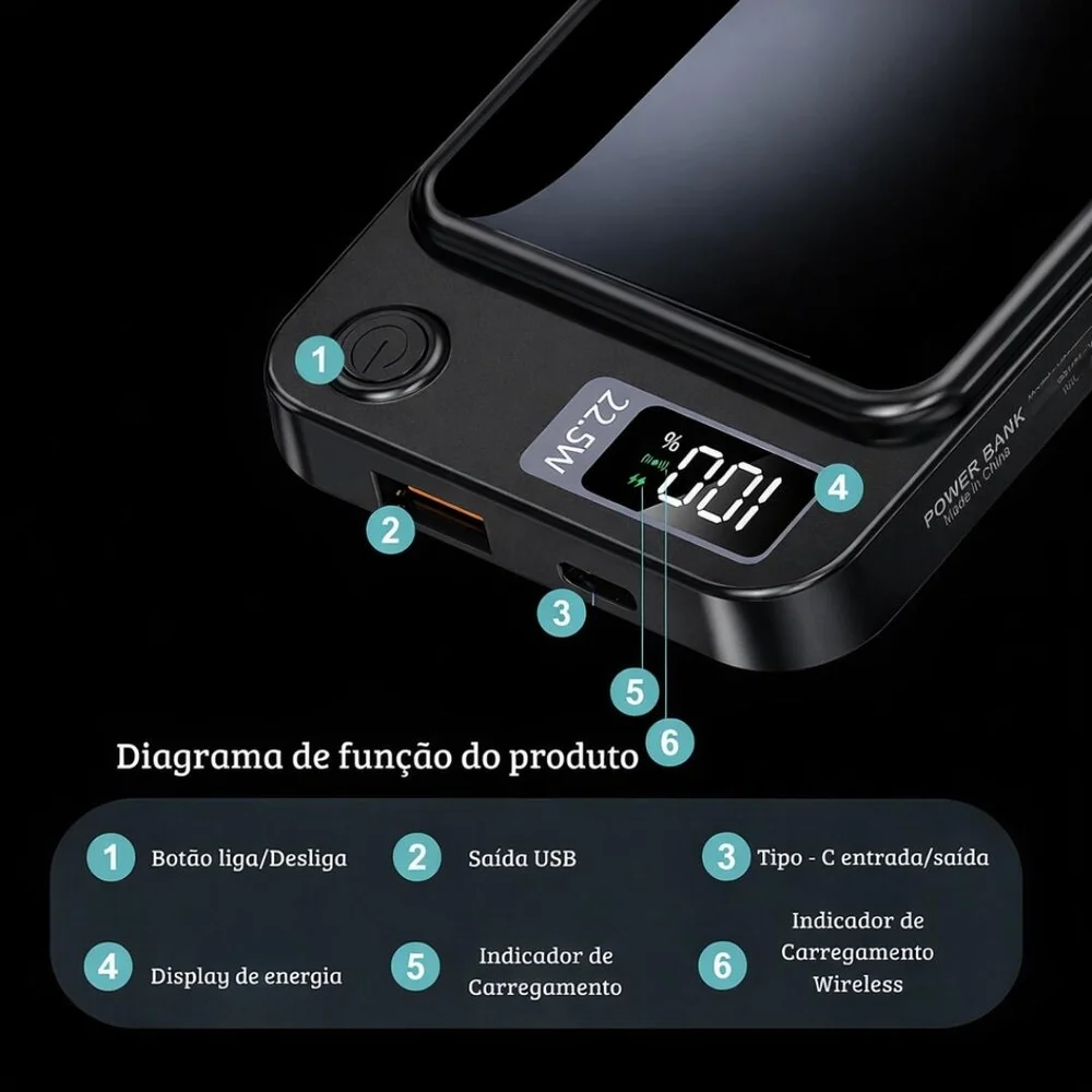 Imagem 4 de 5 do produto Power Bank Magsafe 10.000mah 22.5w Turbo Fy-y220