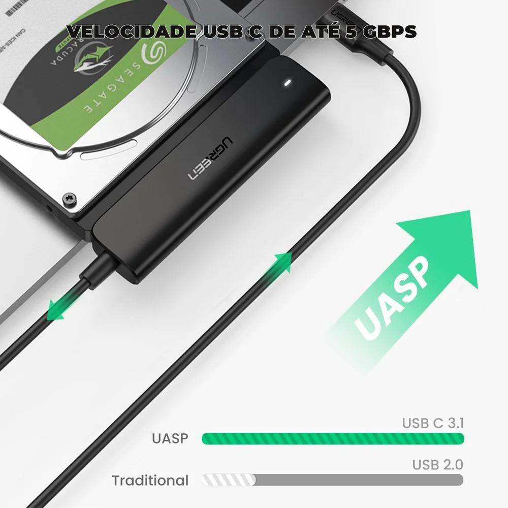 Imagem 3 de 5 do produto Ugreen Cabo Adaptador Sata Ssd E Hdd Para Usb C 3.1 50cm