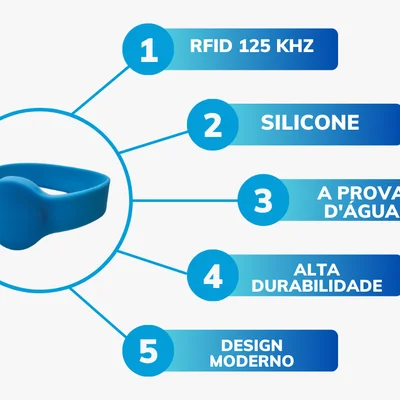 Pulseira Rfid 125 Khz Silicone Gg - 100 Unidades — foto 3