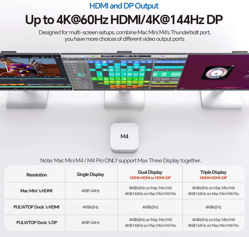 Imagem 2 de 5 do produto Dock Station Hub 9 Em 1 Usb-c Para Mac Mini M4/m4 Pro Dp 4k 144hz
