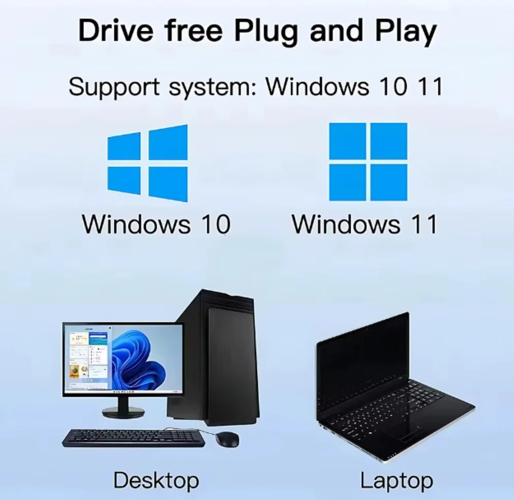 Imagem 3 de 5 do produto adaptador wifi usb 6 ax900 + bluetooth 5.4  rápido e estável para pc/notebook