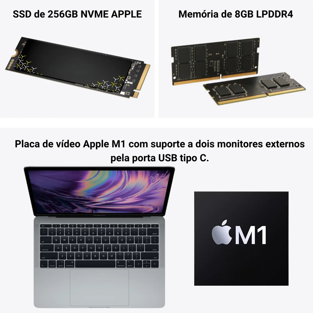 MacBook Air M1 Model No.A2337 2020年 完動品 Notebook Apple Macbook Air 2020 A2337 M1 – Outlet Info