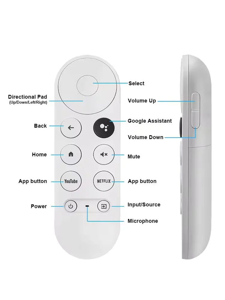 Imagem 2 de 5 do produto Controle Remoto Compatível Com Uni V11/v12 Branco