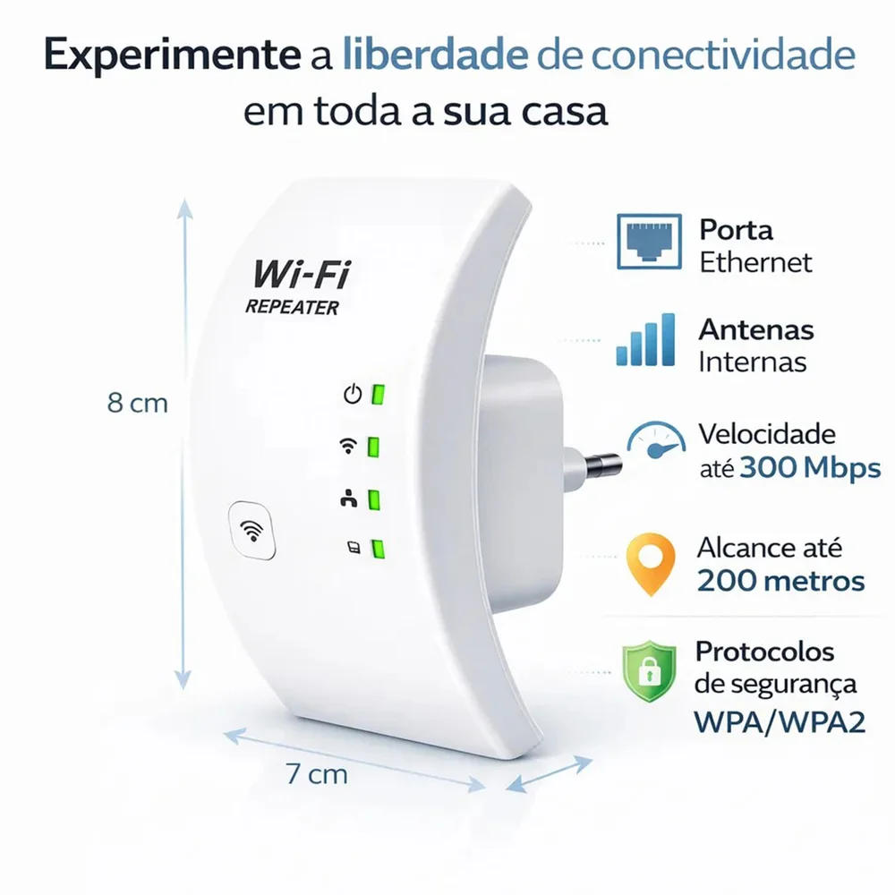 Imagem 2 de 2 do produto Repetidor Wi-fi 2.4ghz 300mbps, Amplificador De Sinal Wireless, Porta Rj-45 10/100, Bivolt