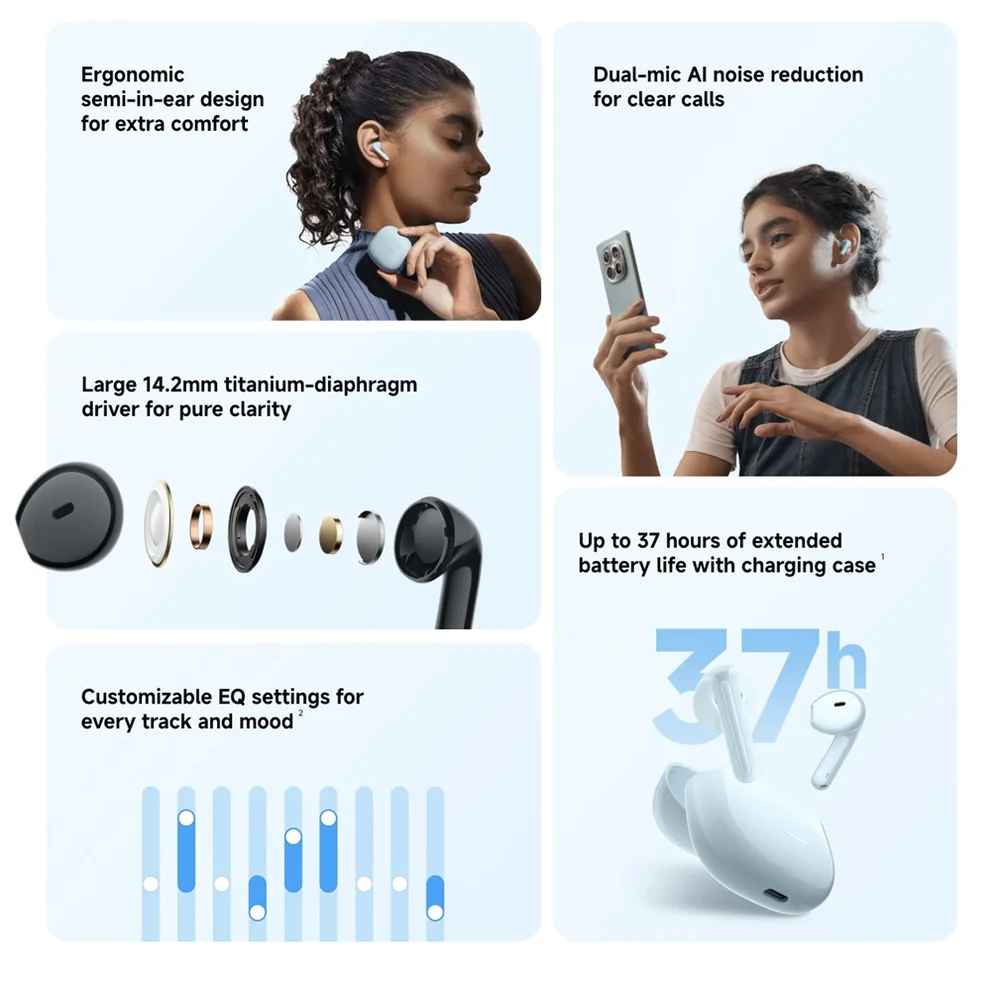 Imagem 3 de 5 do produto Fone De Ouvido Xiaomi Redmi Buds 8 Active M2537e1 Wireless 37 Horas, Drivers De 14,2mm - Preto