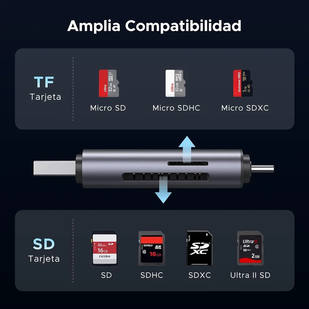 Imagem 4 de 5 do produto Ugreen Adaptador Leitor Cartão De Memória Micro Sd (2 Em 1) Usb C + Usb 3.0 Otg 5gbps Compatível WINDOWS, Mac, Os, Linux, Tab Galaxy, Iphone, Macbook,