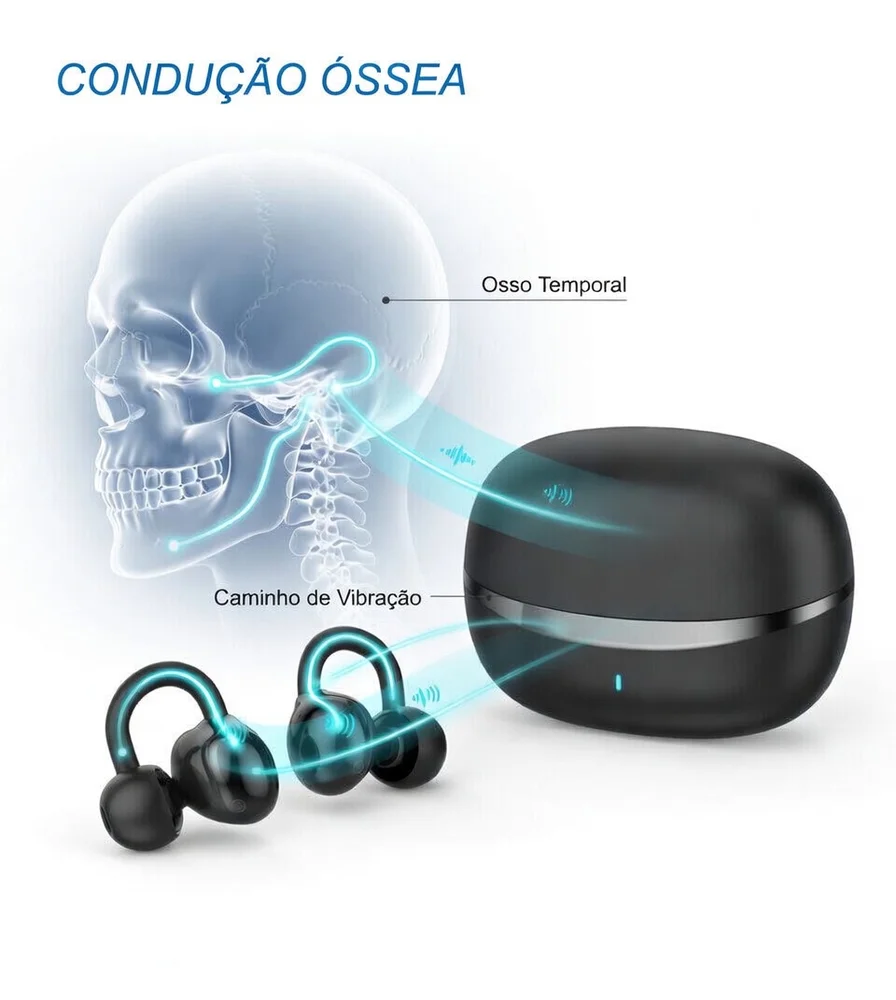 Fone De Condução Óssea Bluetooth 9h Bateria Impermeável 7