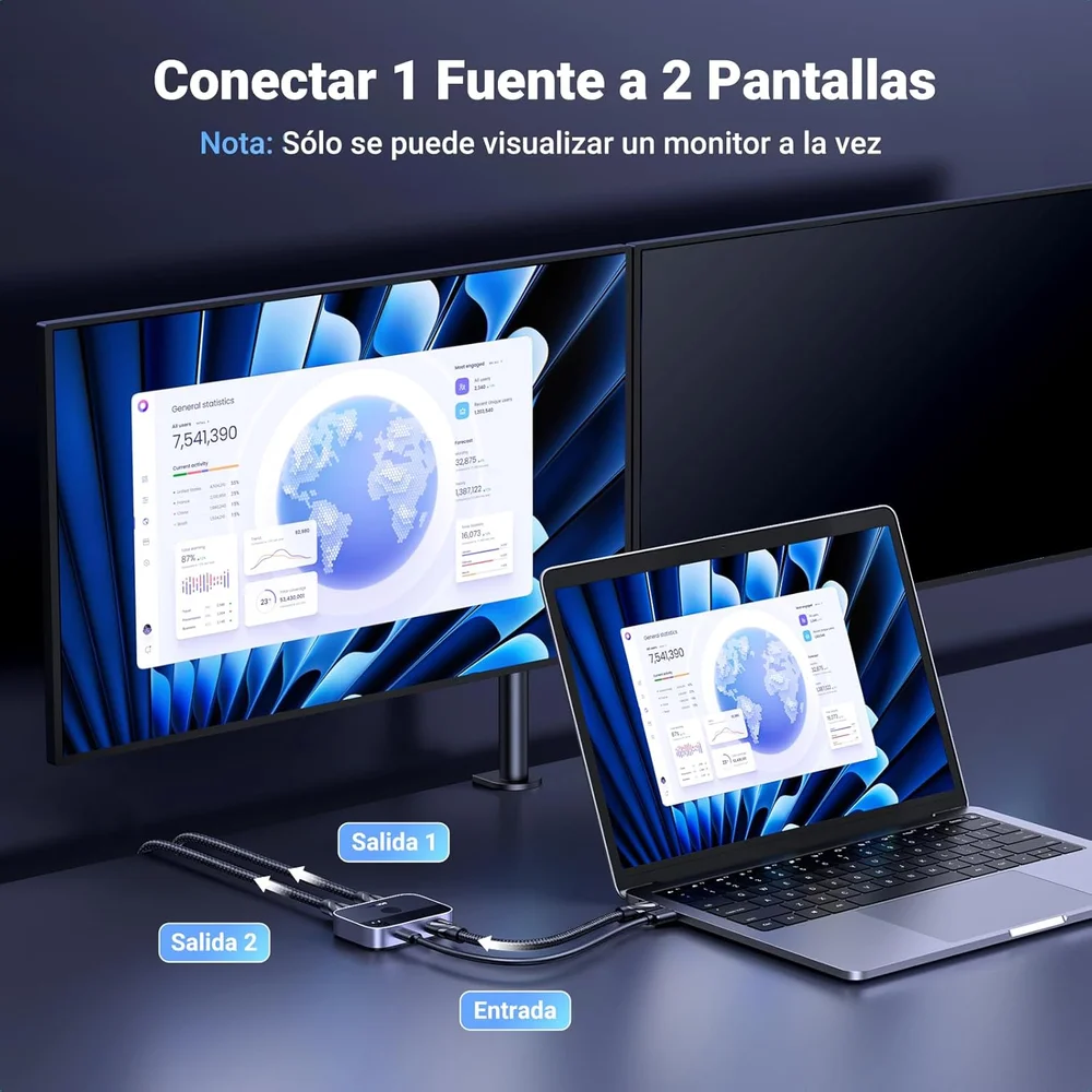 Imagem 4 de 5 do produto Ugreen Divisor Switch HDMI 2.1 8k 60hz 4k 144hz 120hz 2k 240hz ( 2 Entradas Para 1 Saída )