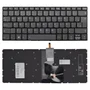 Teclado Para Notebook Lenovo Ideapad 330s-14ikb Com Iluminação