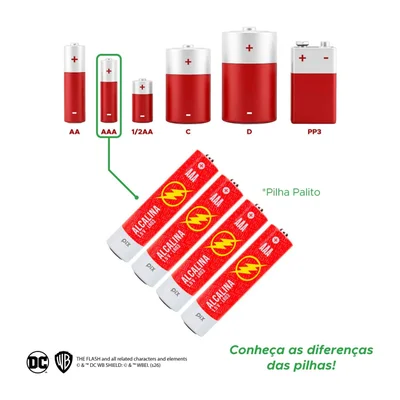 4x Pilha Ultra Alcalina Aaa 3a Blister Com 4 Unidades — foto 3