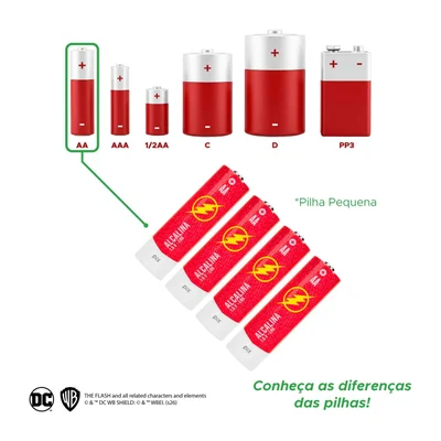 4x Pilha Ultra Alcalina Aa 2a Blister Com 4 Unidades — foto 2