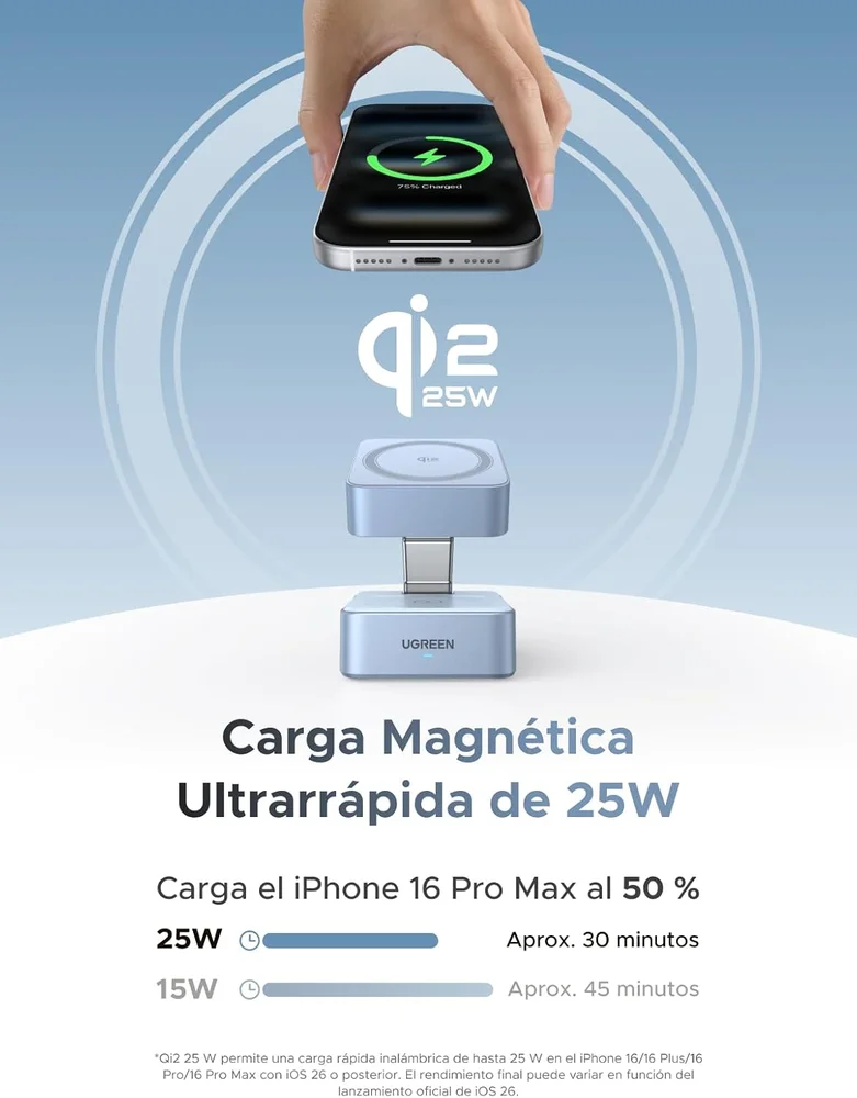 Imagem 2 de 5 do produto Carregador Sem Fio Magnético Por Indução Dobrável Ugreen Qi2, 25w Magsafe (2 Em 1) Estação De Carregamento Ângulo Ajustável, Compatível Iphone 17