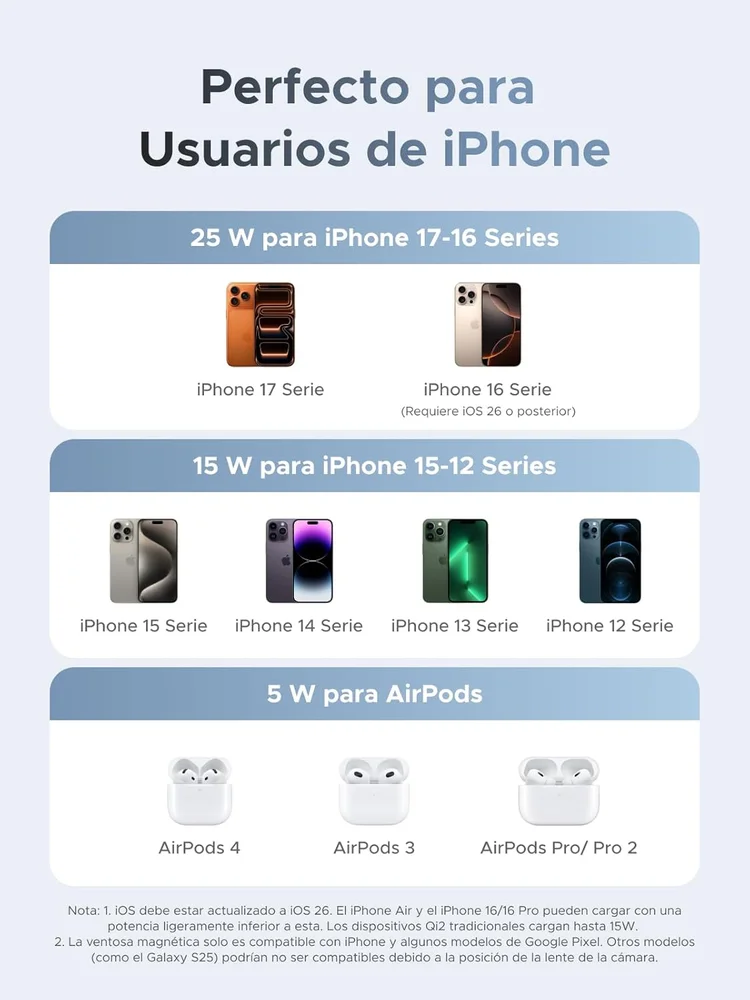 Imagem 3 de 5 do produto Carregador Sem Fio Magnético Por Indução Dobrável Ugreen Qi2, 25w Magsafe (2 Em 1) Estação De Carregamento Ângulo Ajustável, Compatível Iphone 17