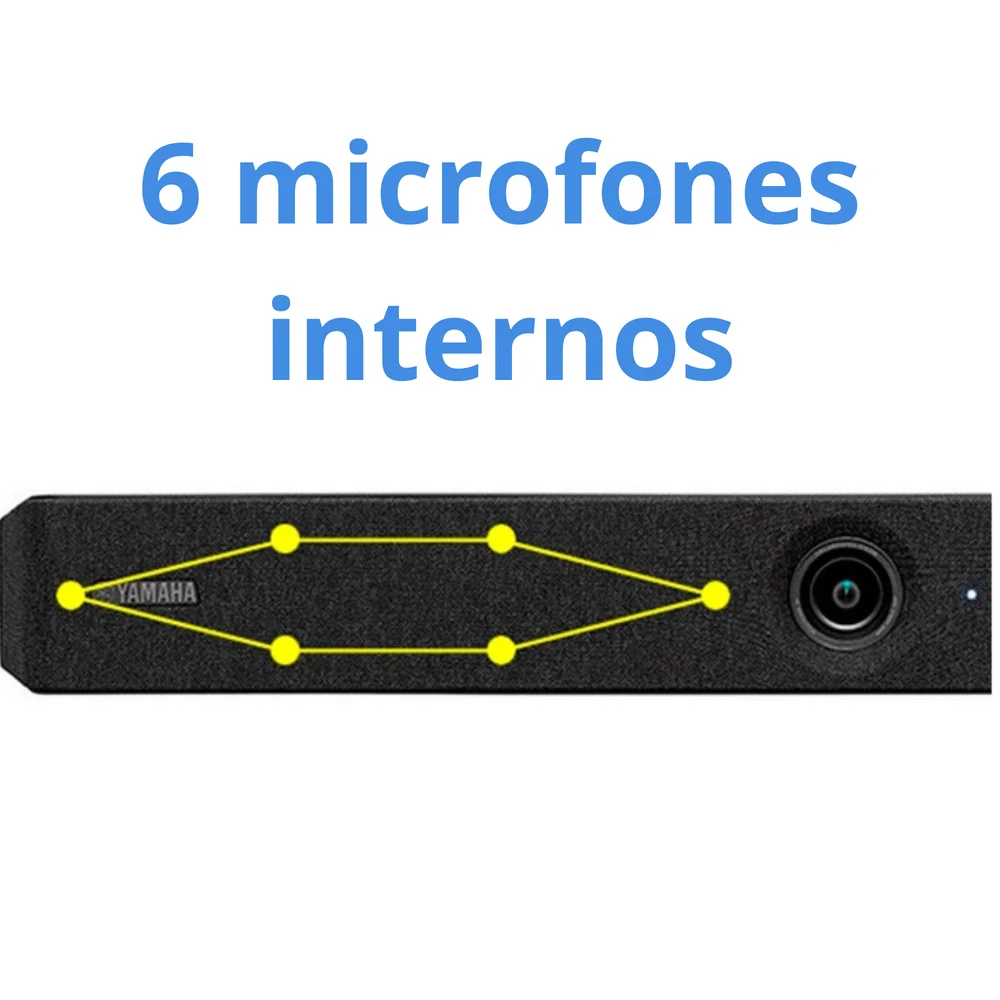 Imagem 2 de 5 do produto Câmera De Videoconferência 4k Yamaha Cs-800 Vfg7580 Preto