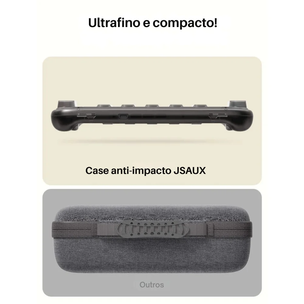 Imagem 5 de 5 do produto Case Anti-impacto Jsaux Para Nintendo Switch 2