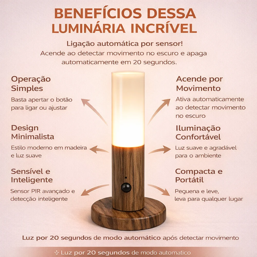 Imagem 5 de 5 do produto Luminária LED Inteligente Com Sensor De Movimento Usb