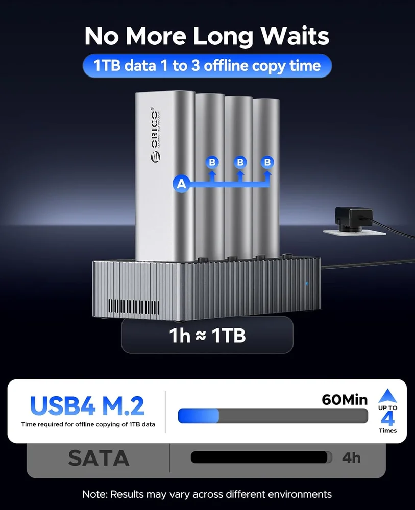 Imagem 3 de 5 do produto Duplicador Clone De 4 Baias Ss Nvme M.2 Usb-c 4.0 40gbp