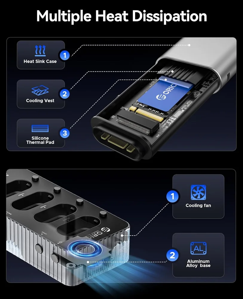 Imagem 5 de 5 do produto Duplicador Clone De 4 Baias Ss Nvme M.2 Usb-c 4.0 40gbp
