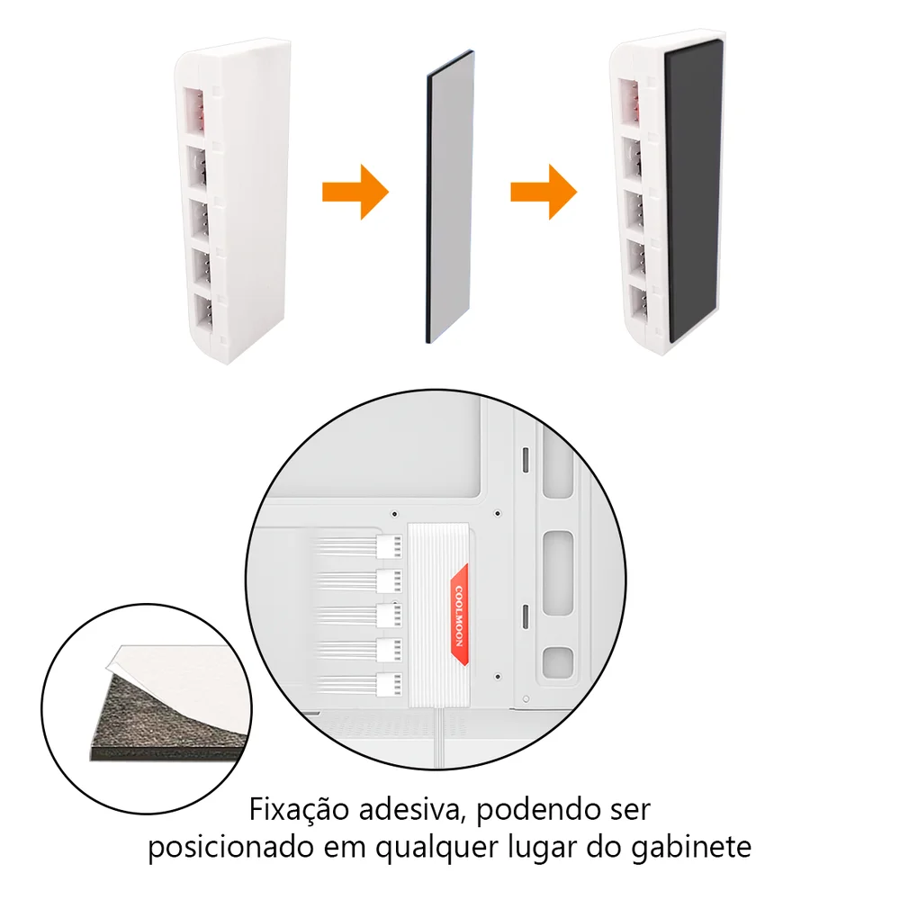 Imagem 3 de 5 do produto Hub Multi Fans, Controle Velocidade PWM 4 Pinos, Splitter 5 Portas, Branco, Coolmoon CM-F5PRO